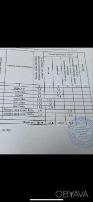3х кімнатна квартира на Шумського 10