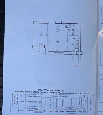 Продаю 2-комнатную квартиру, готовую к проживанию