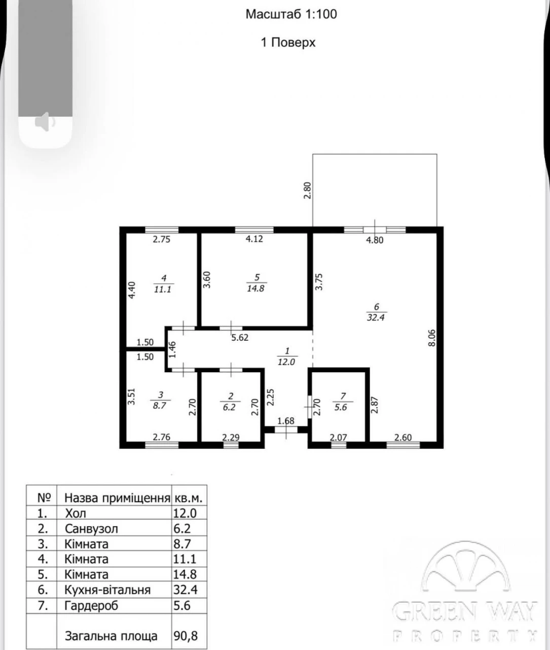 Sale of a house in Vita-Litovskaya 96 sq m, 5.3 acres