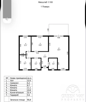 Sale of a house in Vita-Litovskaya 96 sq m, 5.3 acres