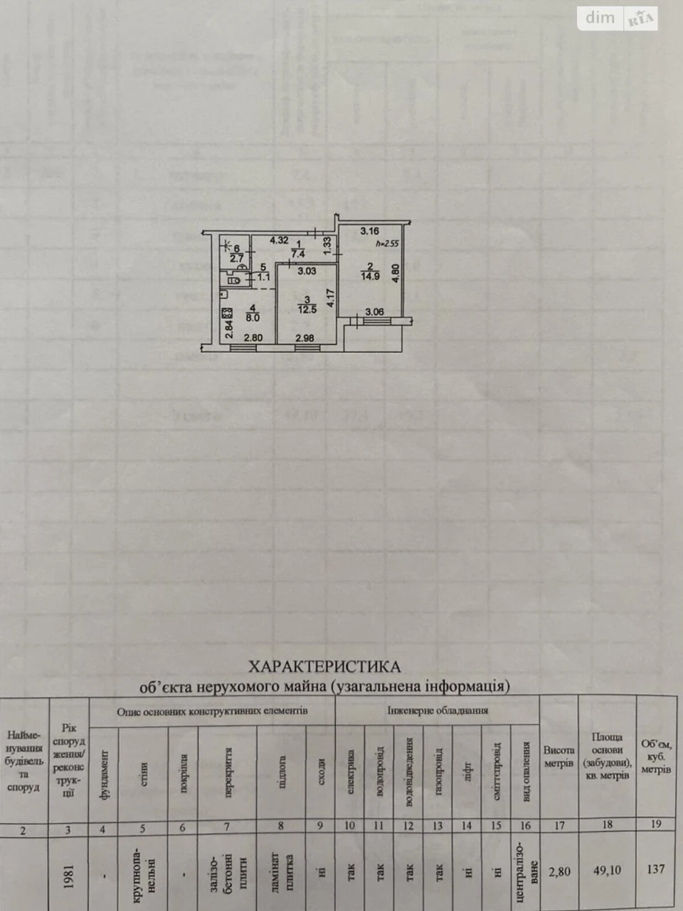 Apartment for Sale in Шевchenkovsky District