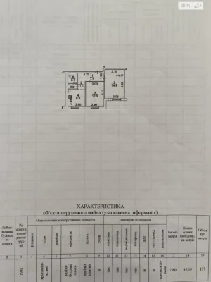 Apartment for Sale in Шевchenkovsky District