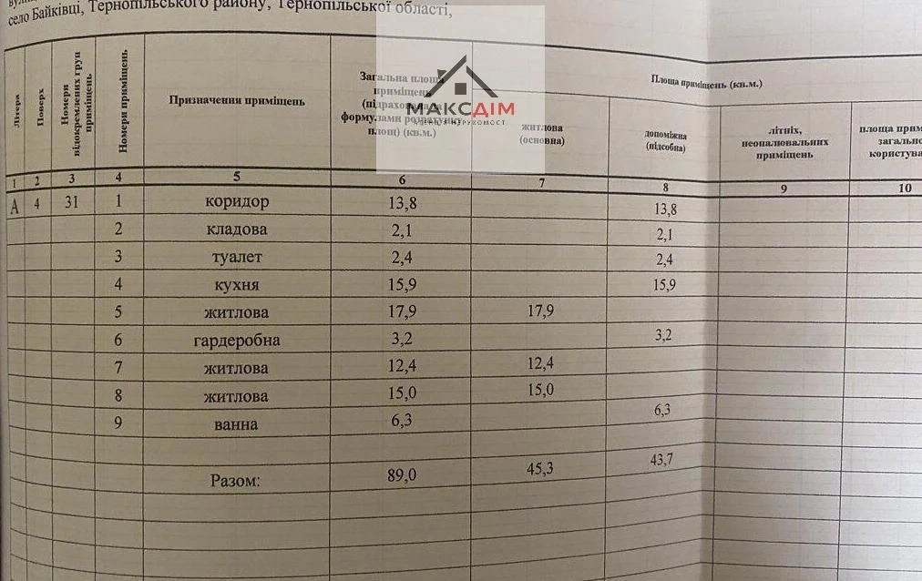 Продаж трикімнатної квартири поруч з містом.