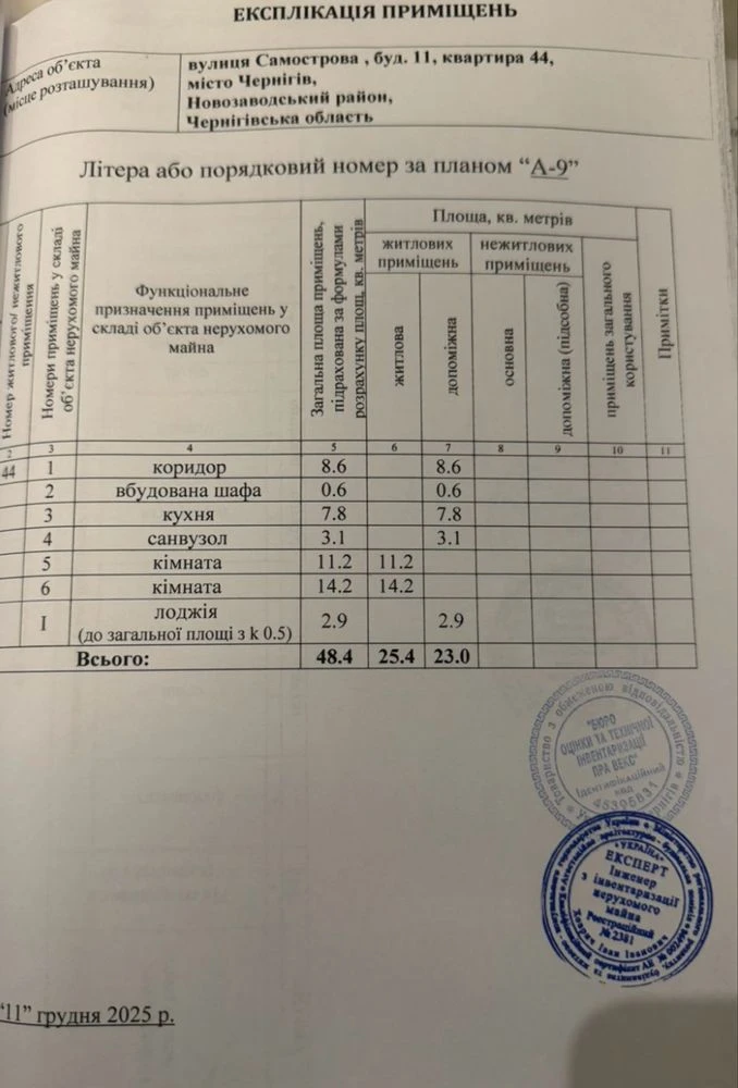 Продается 2-комнатная квартира в центре города! Быстрая продажа