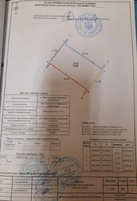 Продається ділянка землі