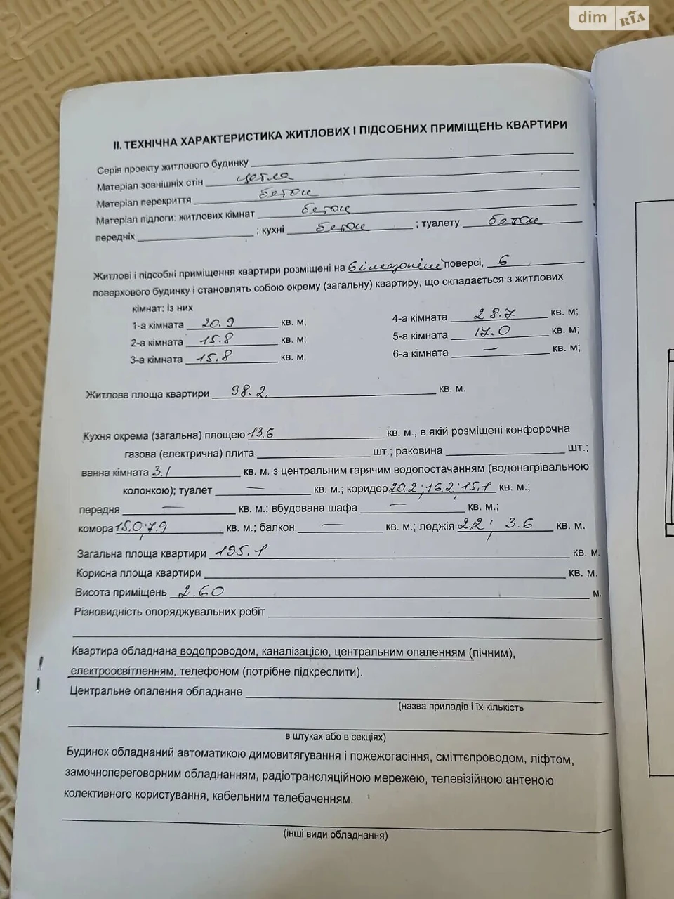Продажа Квартиры Каскад