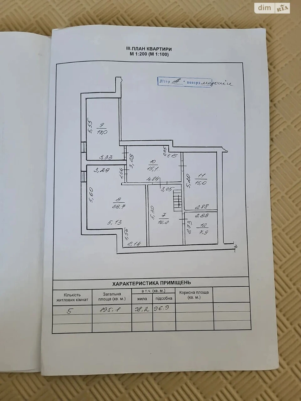 Продажа Квартиры Каскад