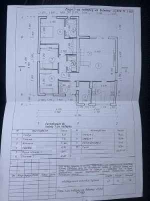 Sale of a house under construction.