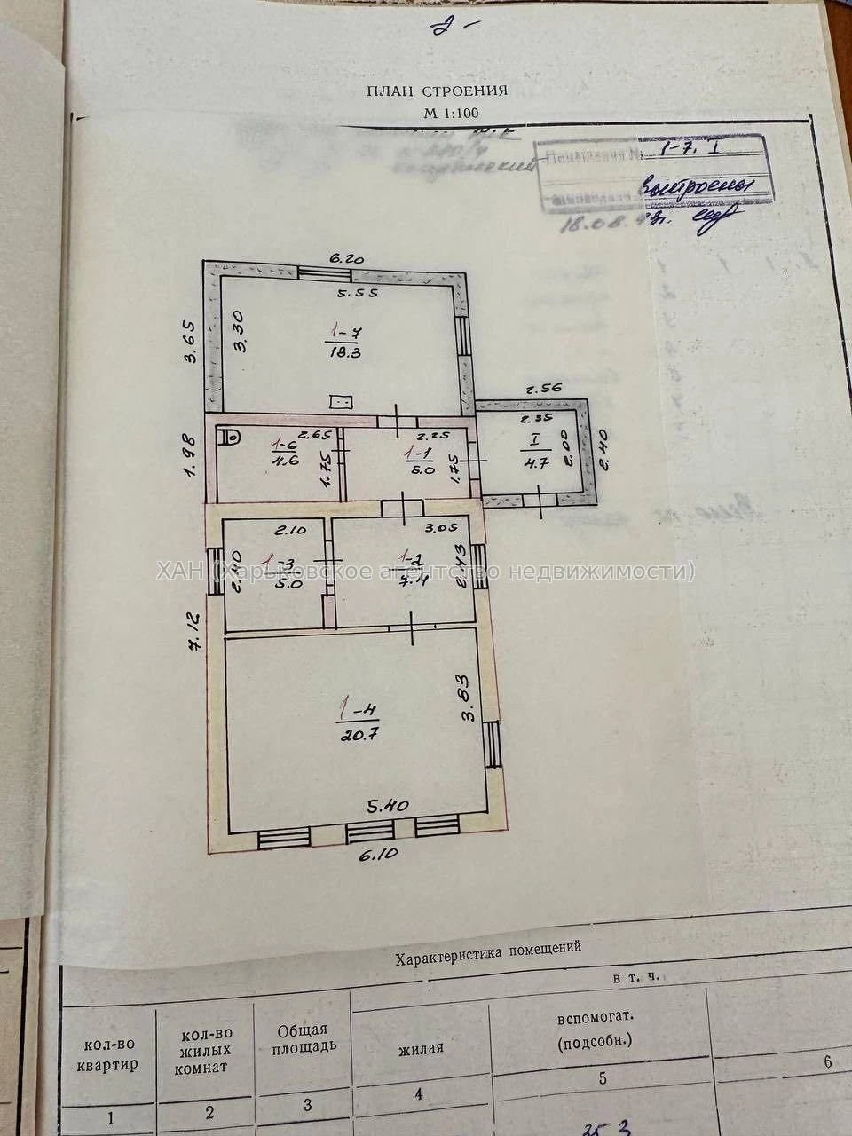 Продам дом с ремонтом возле Одесской М52