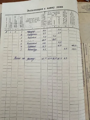Продам дом с ремонтом возле Одесской М52