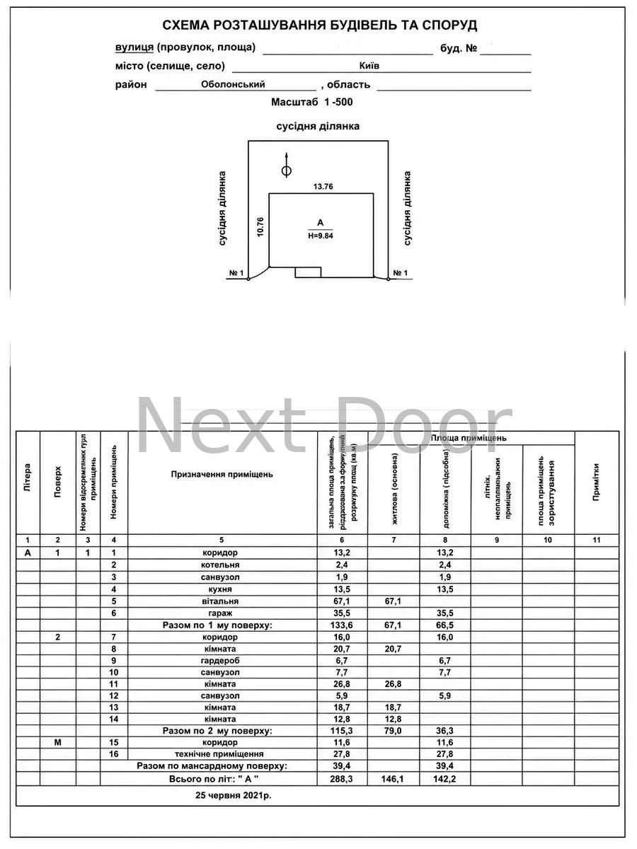 БУДИНОК 288,3 М² НА ОБОЛОНІ | 3,87 СОТКИ | ГАРАЖ НА 2 АВТО |