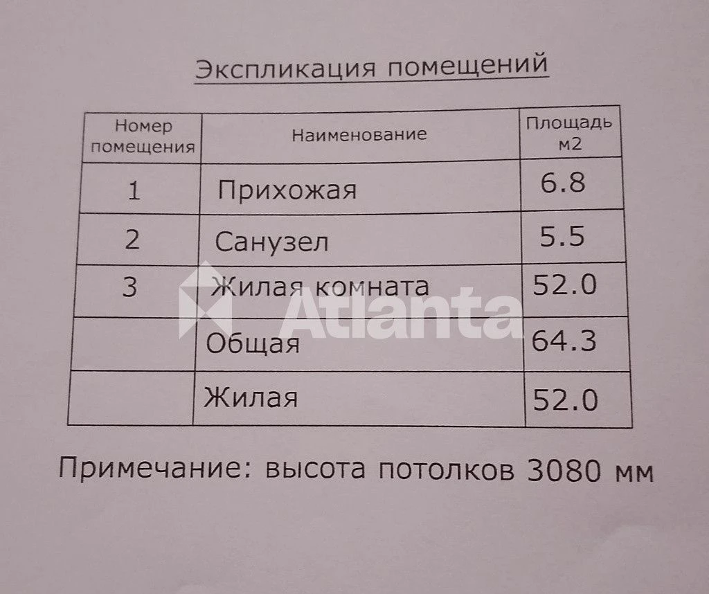 3 комнатная квартира ЖК Париж  Французский бульвар море