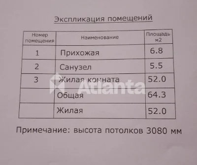 3 комнатная квартира ЖК Париж  Французский бульвар море