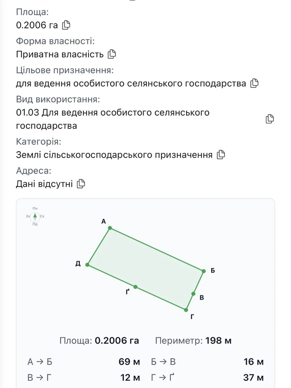 Sale of Land for Agricultural Purposes