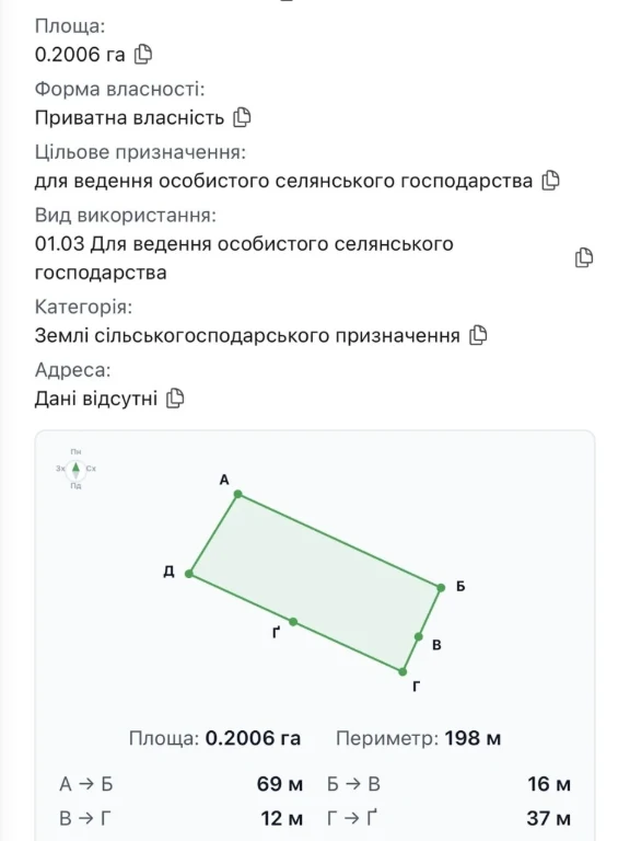 Sale of Land for Agricultural Purposes
