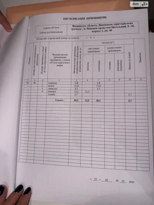 Продаж Квартира Кумбари