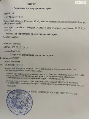 Продаж Земля сільськогосподарського призначення