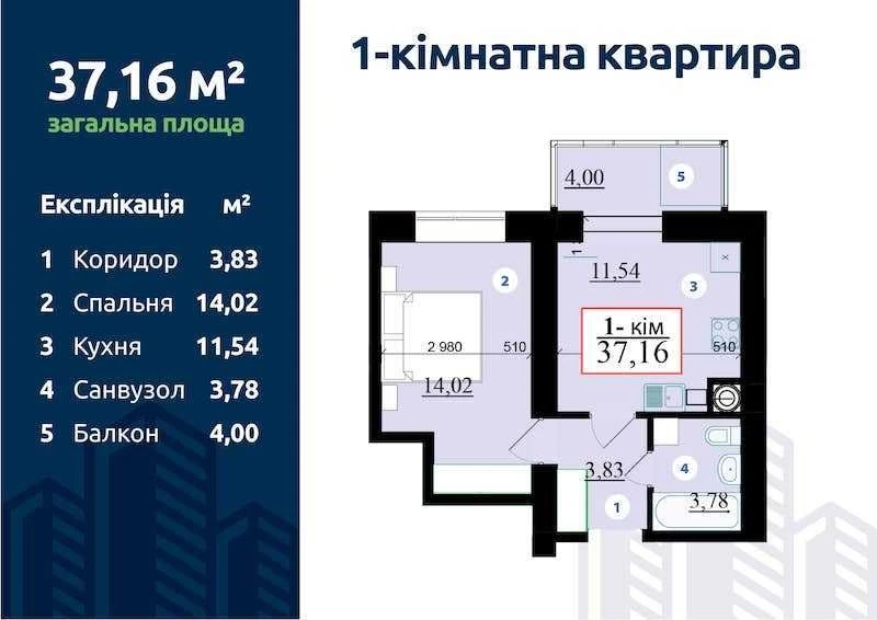Продажа 1-комнатной квартиры в ЖК «Липки 2»