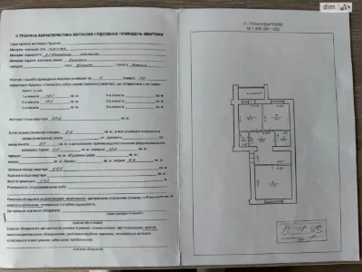 Apartment for Sale: Mayzli