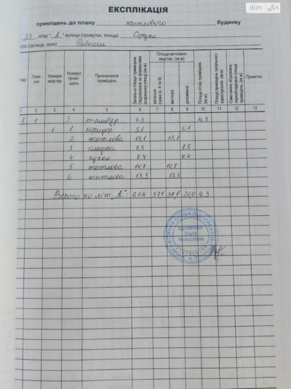 Продажа Дома Центр