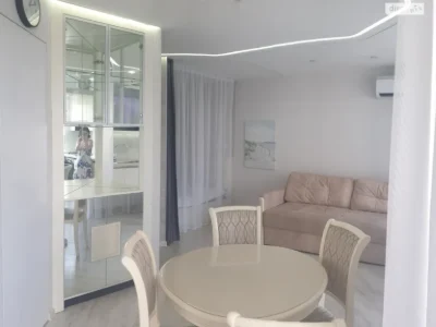Long-Term Rental Apartment Industrial
