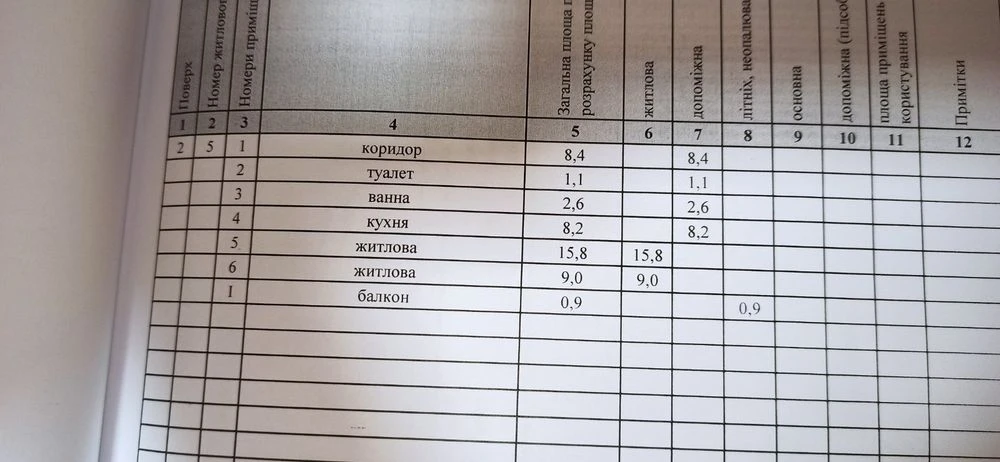 2 комнатная квартира Квартал Тополь