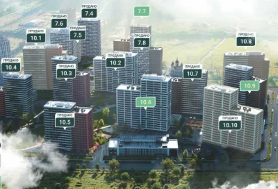 Owner's Resale, 2-room apartment, 69.14 sq m, Warsaw 3