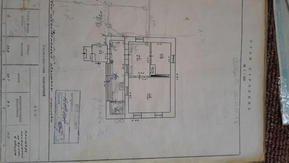 House with annex on 30.49 acres of land