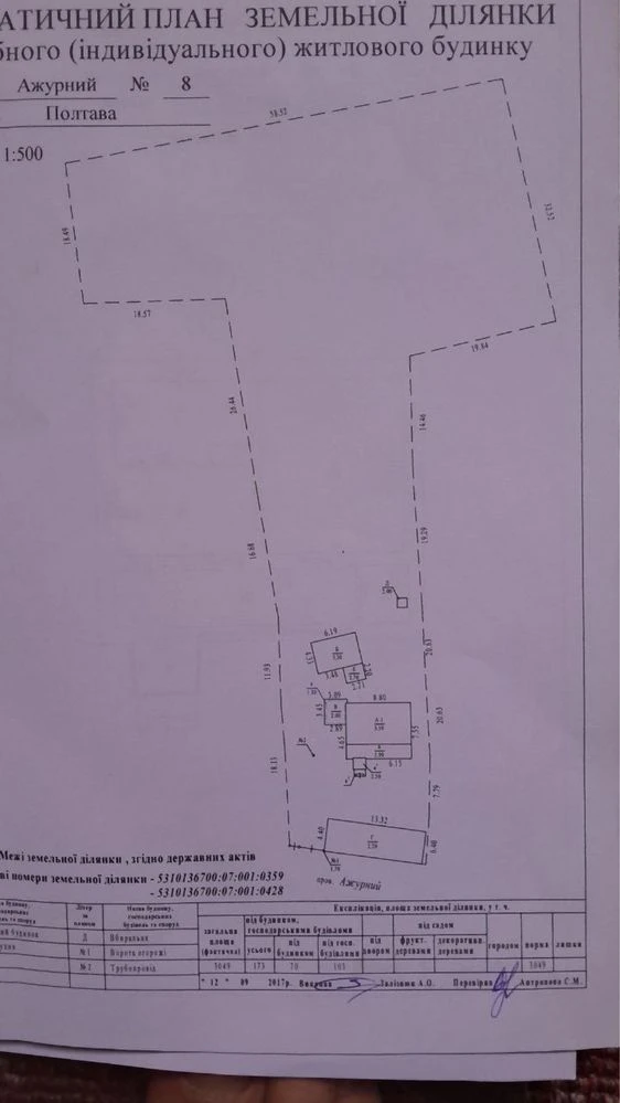 House with annex on 30.49 acres of land