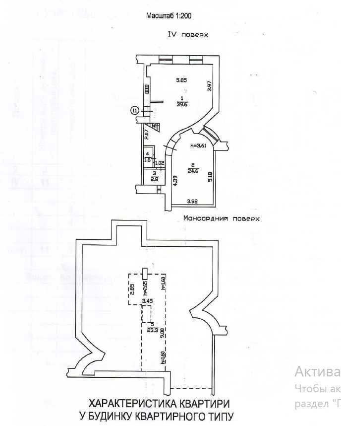 Продаж 2 кімн , Царський будинок, Петлюри 22, ремонт