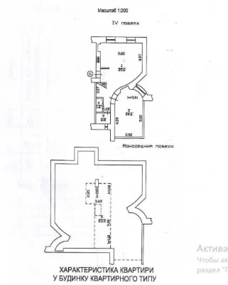 Продаж 2 кімн , Царський будинок, Петлюри 22, ремонт