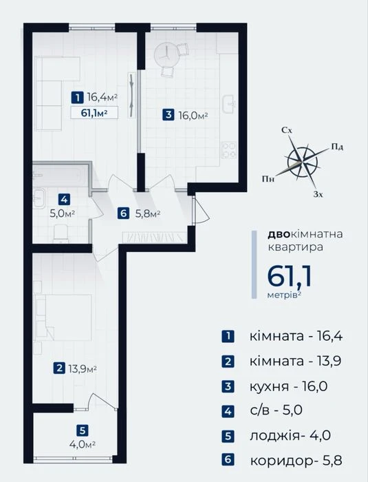 Продається 2-Кімнатна Квартира в ЖК Senat
