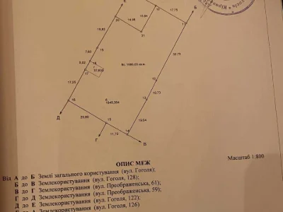 Land. Kropyvnytsky, Gogol Street