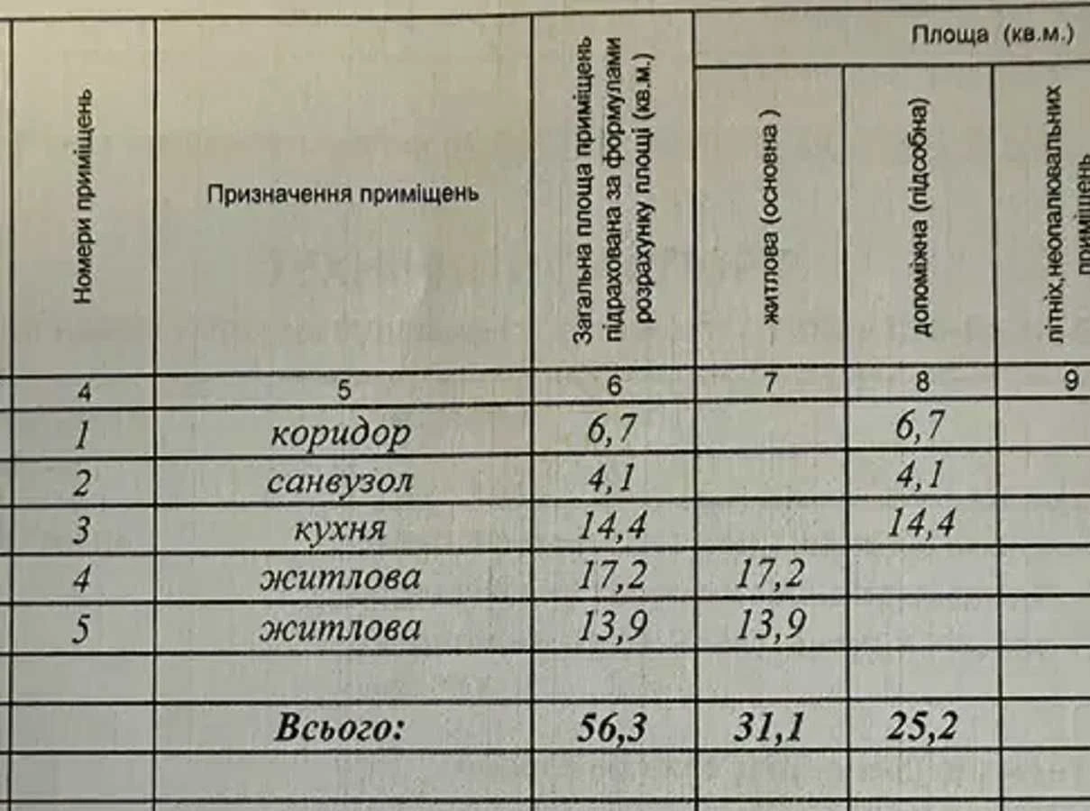 Продаж 2к квартири 56.3м2 на вул.Мазепи, Липки 2