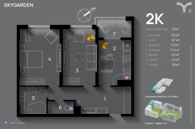 Здана квартира у ЖК SkyGarden