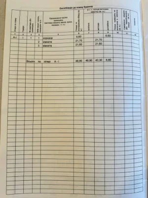 Хата в селі Верхні Станівці.