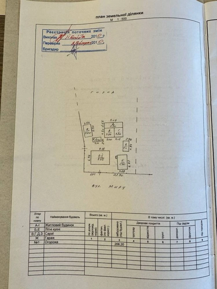 Хата в селі Верхні Станівці.