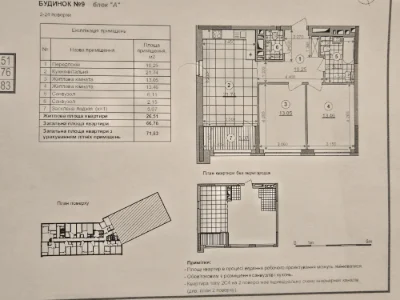 Sale of 2-room apartment in ЖК Діброва парк. Owner.