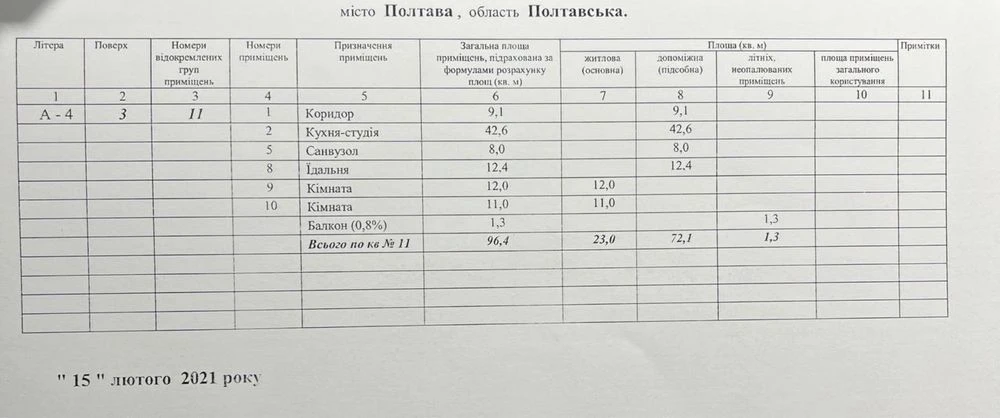Квартира 97 квадратів , ремонт 2022року, Стрітенська 19а, ме