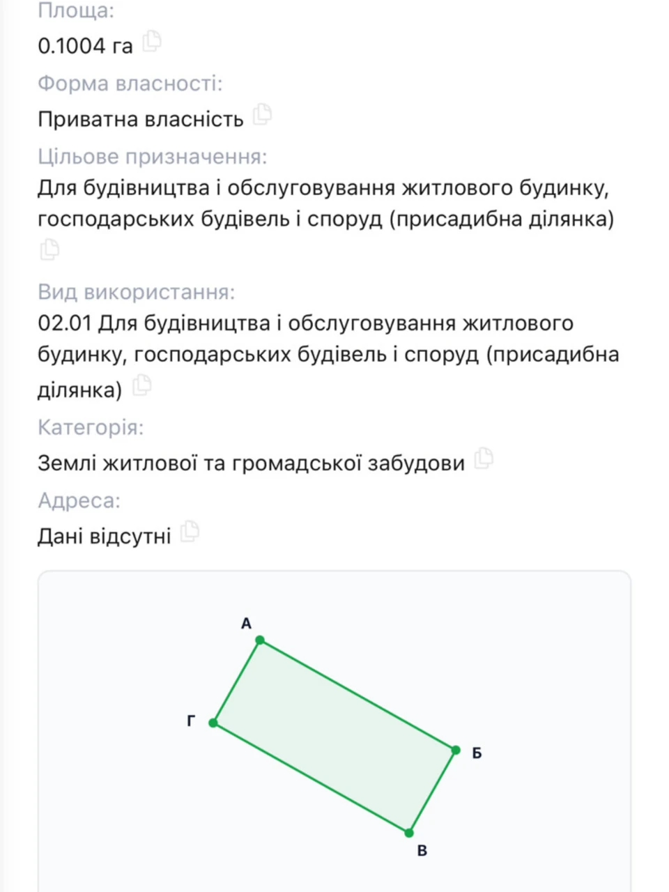 Продаж Ділянка під житлову забудову Замостянський