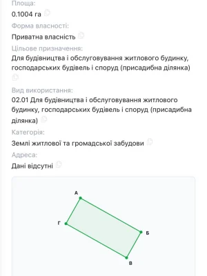 Продаж Ділянка під житлову забудову Замостянський