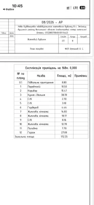 Будинок Луцьк (р-н вул. Чернишнвського) На стадії завершення