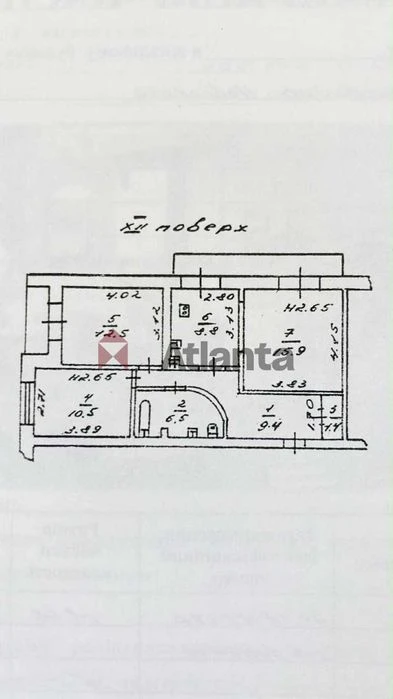 Продажа 3 комн квартиры в кирпичном доме на Вузовском.