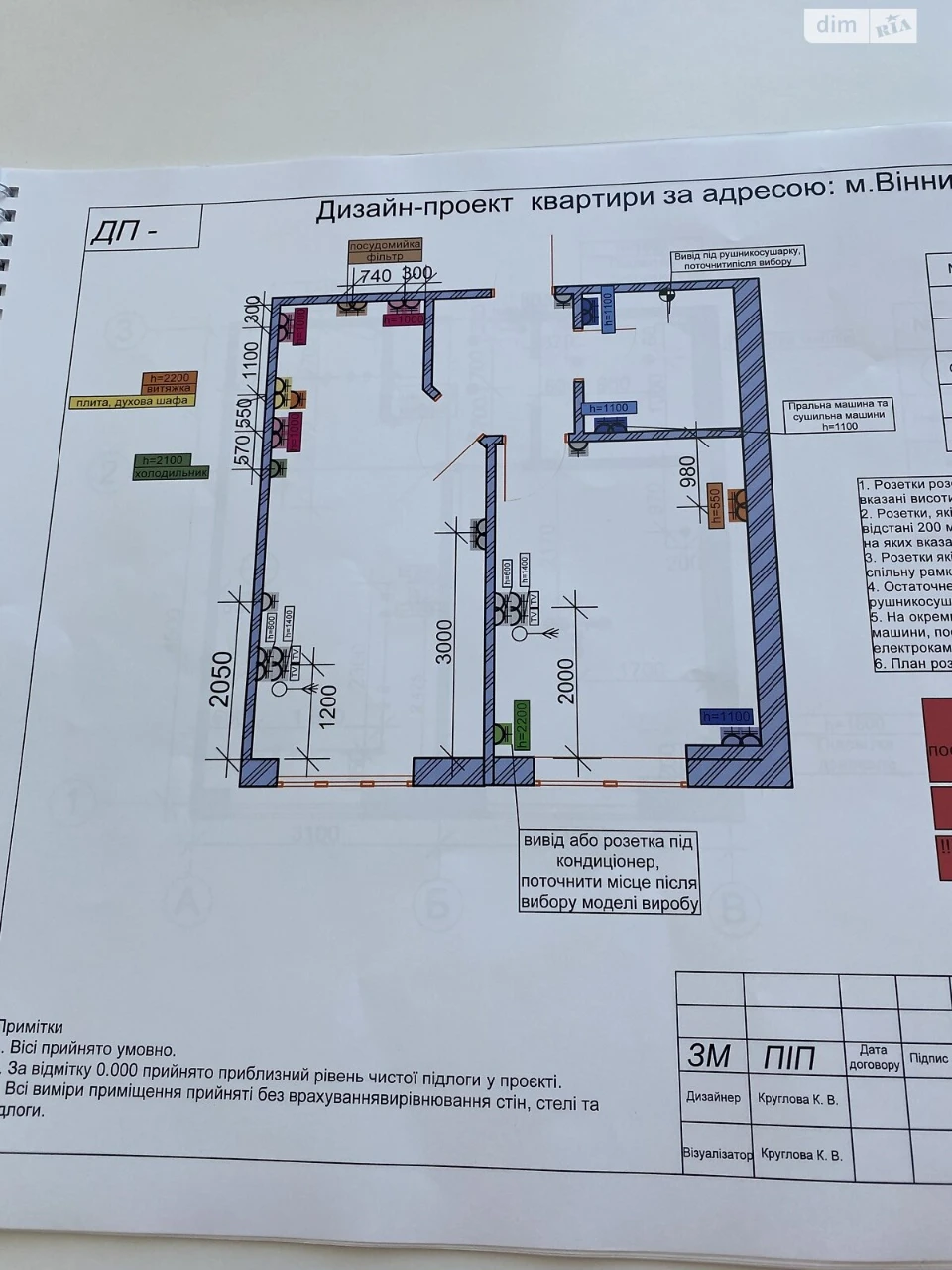 Продаж Квартира Замостянський