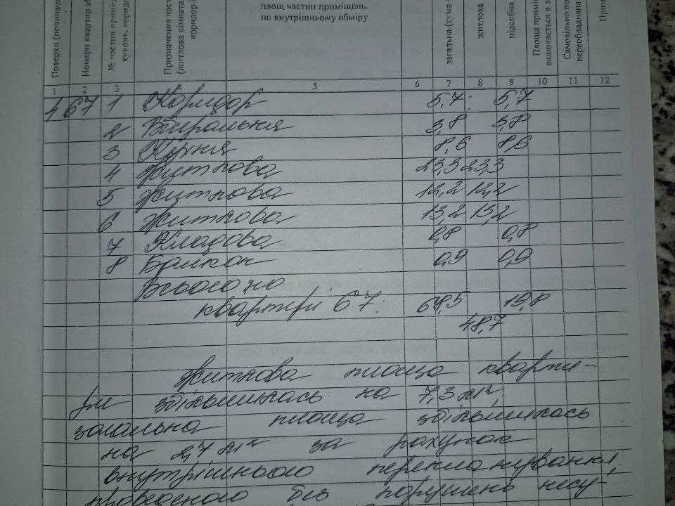 Квартира. Ужгород, В'ячеслава Приходька вул.