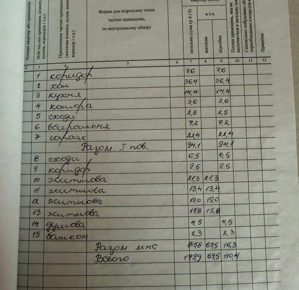 Продаж енергонезалежного Будинку/  Червениця /