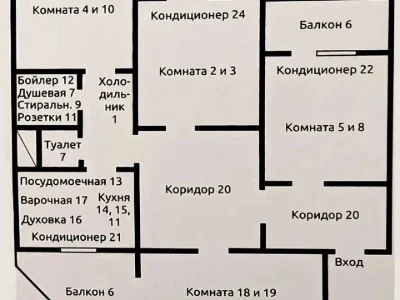 Квартира. Київ, Академіка Палладіна просп.