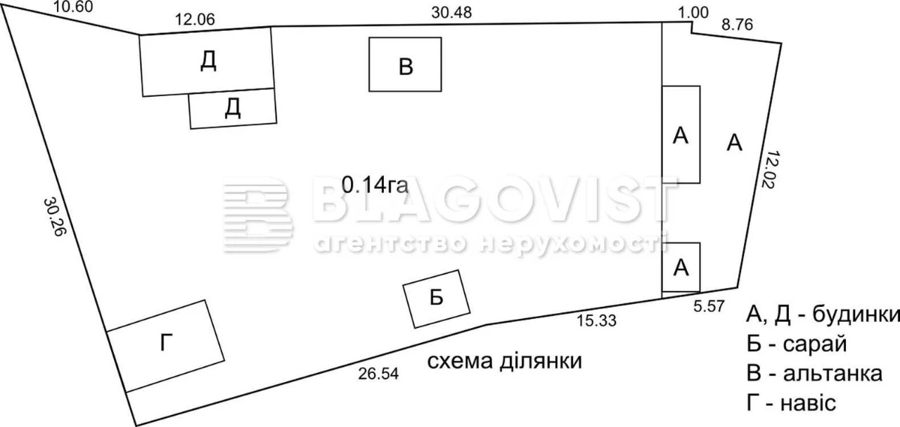 Sale! Oskarki. Property at вул Підлипка, plot 0.14 acres, Darnytsia