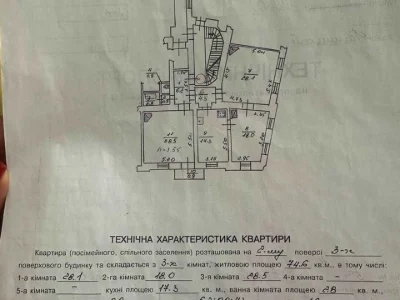 Квартира. Львів, Дмитра Вітовського вул. ()