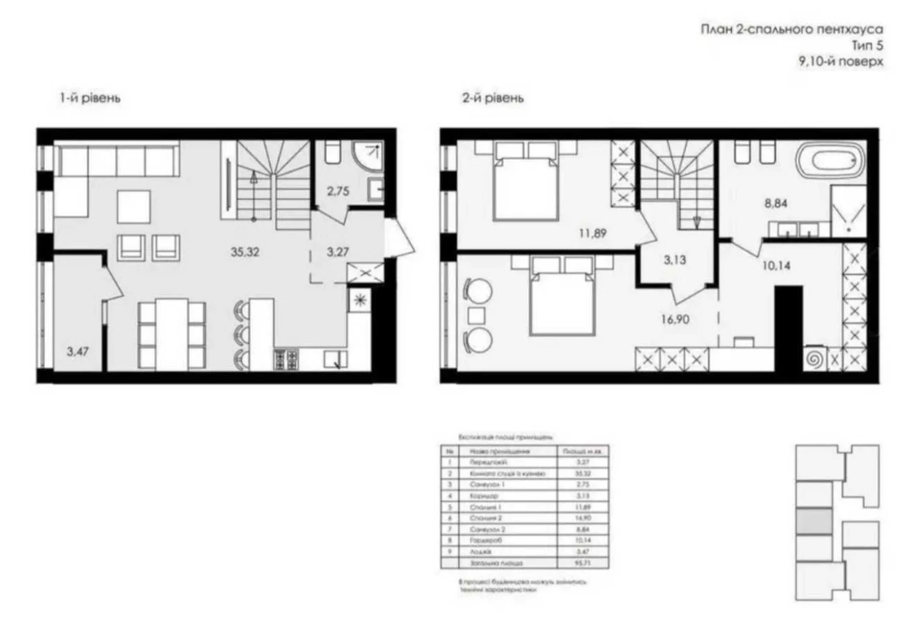 Sale of a two-level penthouse 97 m² in Avalon Flex residential complex.